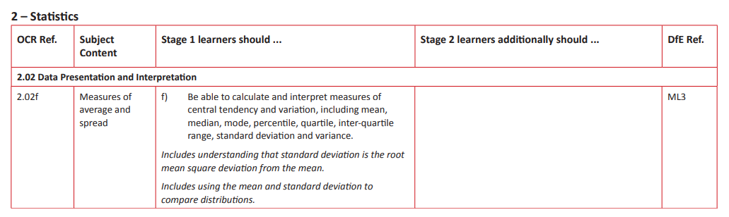 Specification reference